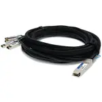ADDON ADD-GMC-LX-LC-POE