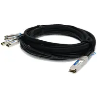 ADDON-ADD-GMC-LX-LC-POE