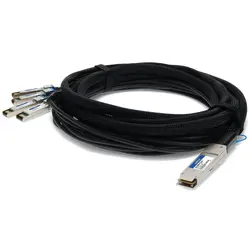 ADDON-ADD-GMC-LX-LC-POE
