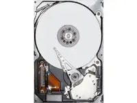 PROCURRI-8284-ESD5