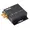 VSC-HDMI-SDI