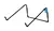 RGOSC015BL