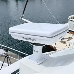 NavPod-SPS2000
