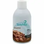 Amrep Inc TMS 1042746