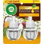 RECKITT BENCKISER RAC 01333