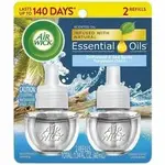 RECKITT BENCKISER RAC 01332