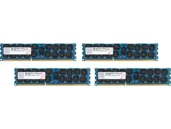 BB SMARTWORX-SQR-SD4I32G3K2SNAB