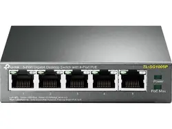 Fortinet-FC-10-GR70P-301-02-60
