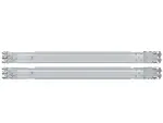 Synology RKS-04
