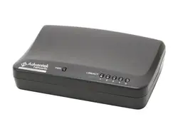 Fortinet-FTN-FC10F749D6620212