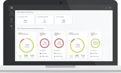 JAMF Software-PRO-COM-IOS-CLOUD