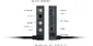 Magewell-Ultra Encode SDI Plus