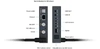 Magewell Ultra Encode SDI Plus