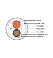 Wavenet-WAV-CC1602SRGY4