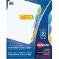 Avery Dennison-AVE 11200
