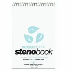 ROARING SPRING PAPER PRODUCTS-ROA 12284CT