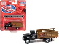 Classic Metal Works-30662