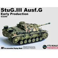 Dragon Models-63249