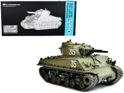 Dragon Models-63148