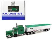 HO Logistics Replicas-HL-38911-465