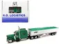 HO Logistics Replicas-HL-38911-465