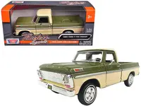 Motormax-79315AC-GRNCRM