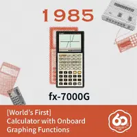 Casio CSODM1200BM
