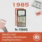 Casio-CSODM1200BM