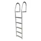 Dock Edge-DE2075F
