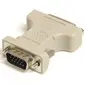 STARTECH-STC DVIVGAFM
