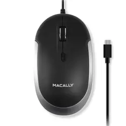 MacAlly-UCDYNAMOUSESG