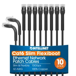 INTELLINET NETWORK SOLUTIONS(R)-745185