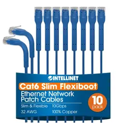 INTELLINET NETWORK SOLUTIONS(R)-745277