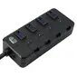 ADESSO INNOVATION INC-AUH-3040