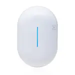 ALTA NETWORKS LLC. AP6-PRO
