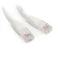 STARTECH-STC M45PATCH2WH