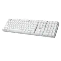 ADESSO INNOVATION INC-AKB-680UW