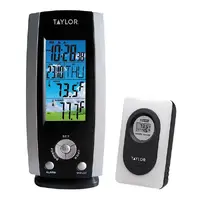 Amax Inc 1512