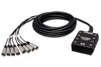 Hosa Tech-SH-6X2-50
