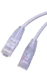 Vanco International SCAT6-2GY