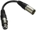 CHAUVET DJ DMX3F5M