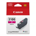 CANON 6954C002