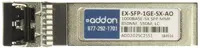 ADDON-EX-SFP-1GE-SX-AO
