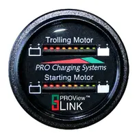Dual Pro-BFGWOM1512V/12V