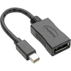 EATON TRIPP LITE SERIES CONNECTIVIT-P139-06N-DP4K6B
