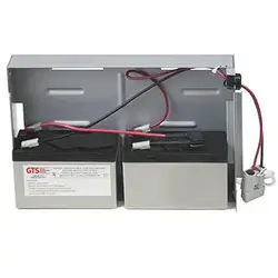 GLOBAL TECHNOLOGY SYSTEMS-RBC22-GTS