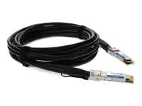 ADDON-DAC-Q28DD-200G-2M-AO