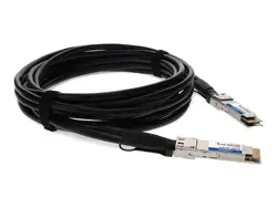 ADDON-DAC-Q28DD-200G-2M-AO