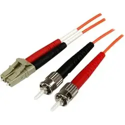 STARTECH-STC 50FIBPLCST1
