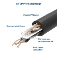 CABLE MATTERS-160001-BLK-3X10